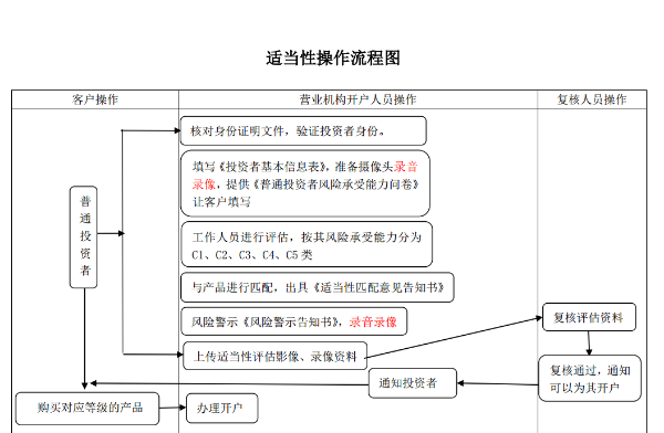 大发娱乐