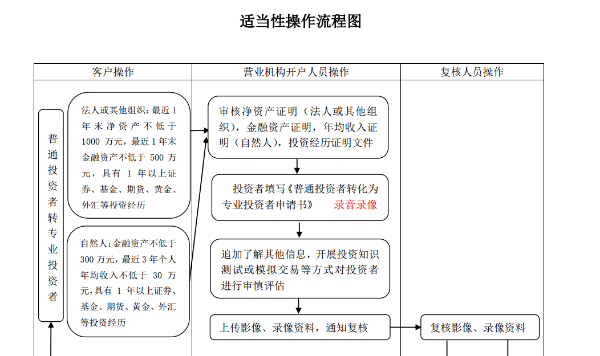 大发娱乐