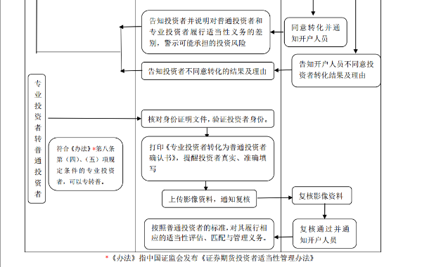 大发娱乐